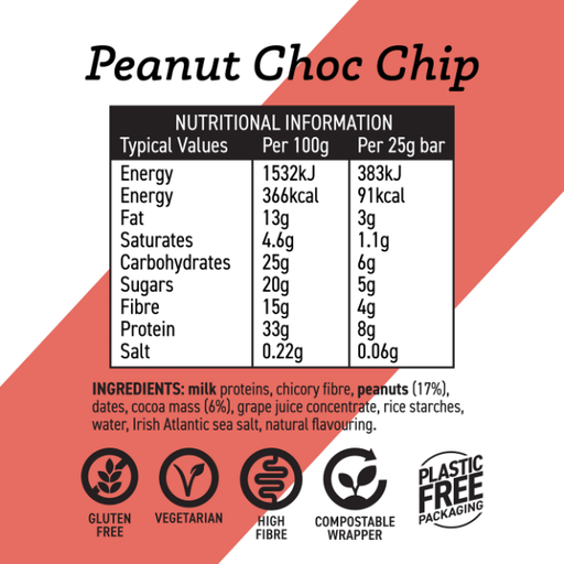 10 GLP-1 Friendly Snacks That Actually Keep You Satisfied Snackfully 10 GLP-1 Friendly Snacks That Actually Keep You Satisfied Snackfully