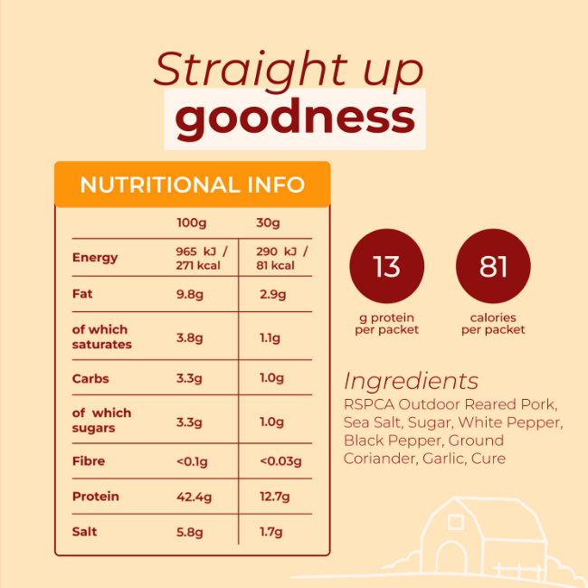 Kennies - High-Protein Salami Snack Sticks - Classic