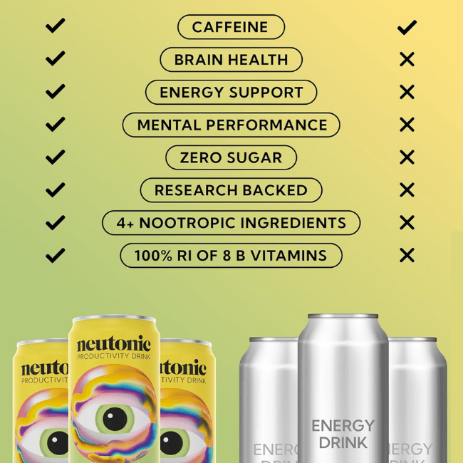 Neutonic - Productivity Drink - Orange Sunrise (12 x 330ml)